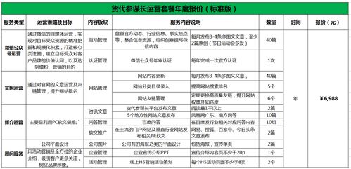 易境通貨代參謀長 公益助力，千家企業共享視覺營銷紅利