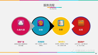 3小時(shí)創(chuàng)造7.8億奇跡 劉向陽(yáng)的夢(mèng)想如何鑄就奧倫達(dá)部落傳奇