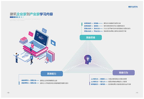 整合營(yíng)銷與項(xiàng)目落地 從產(chǎn)品畫(huà)冊(cè)到項(xiàng)目策劃的全方位服務(wù)